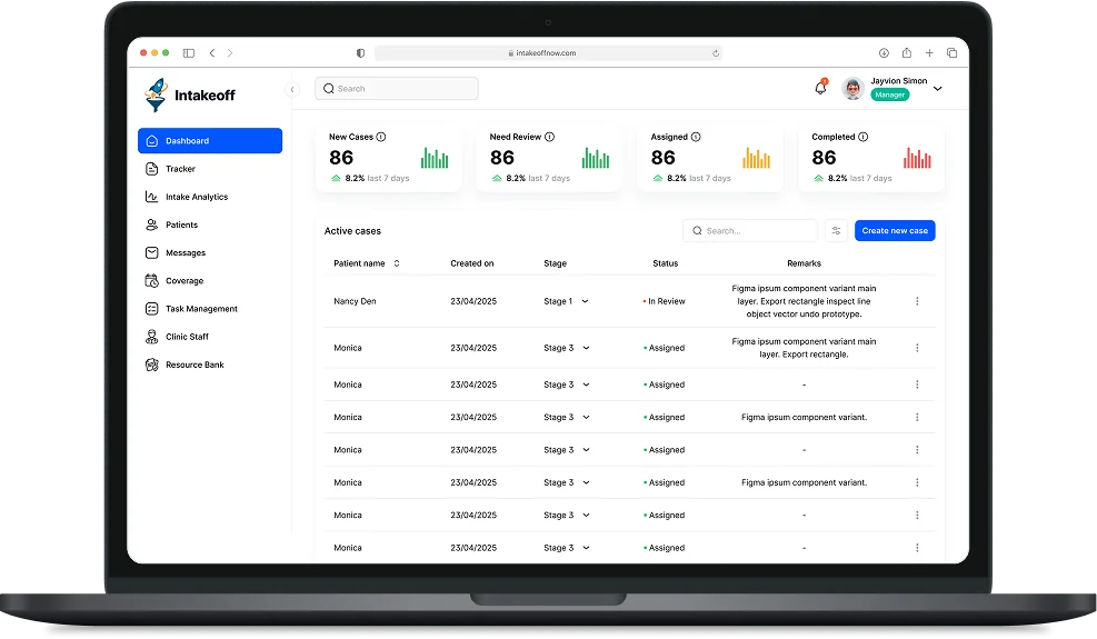 IntakeOff Clinic Dashboard preview