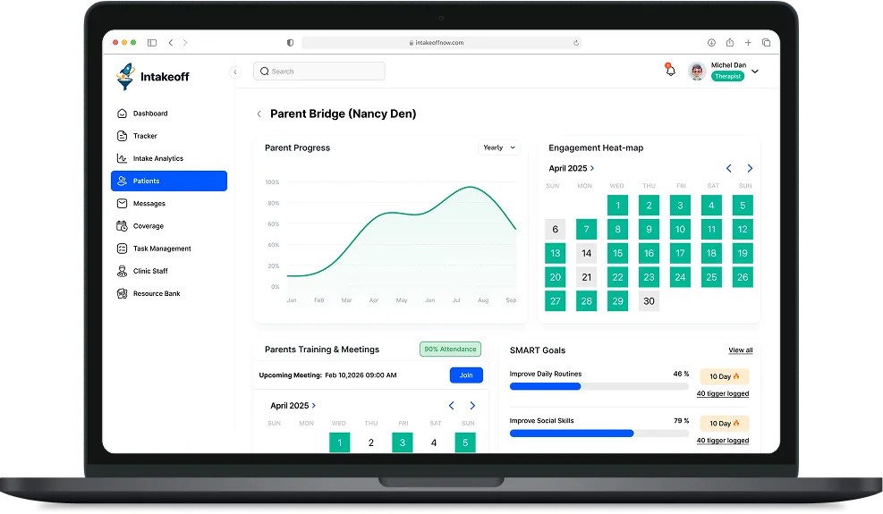 IntakeOff Patient progress preview